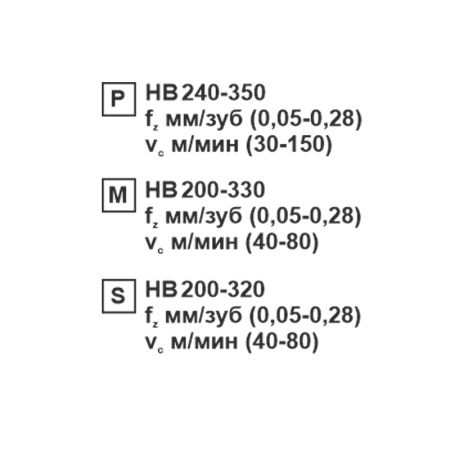 Пластина сменная ромбическая DNMG 150604-CF MP202R «Русский Инструмент» (РИ) Пластина сменная ромбическая DNMG 150604-CF MP202R «Русский Инструмент» (РИ)