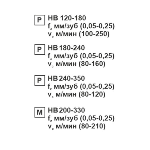 Пластина сменная шестигранная WNMG 080412-MS MP20M "ломаный треугольник" «Русский Инструмент» (РИ) Пластина сменная шестигранная WNMG 080412-MS MP20M "ломаный треугольник" «Русский Инструмент» (РИ)