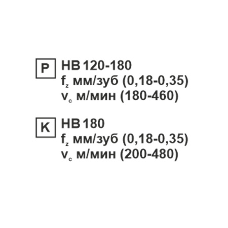 Пластина сменная ромбическая CCMT 120412-TR KC20D «Русский Инструмент» (РИ) Пластина сменная ромбическая CCMT 120412-TR KC20D «Русский Инструмент» (РИ)