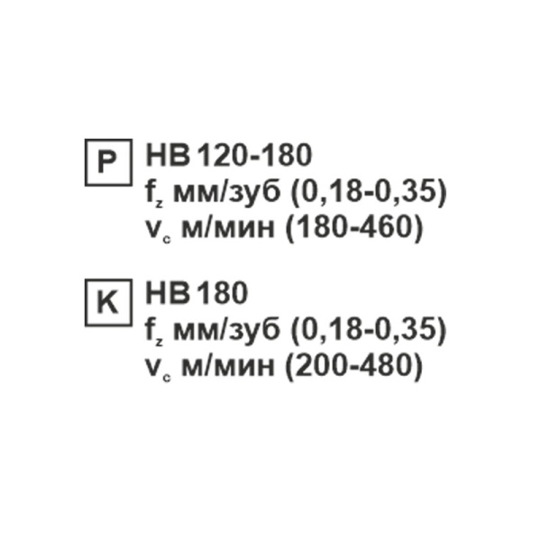 Пластина сменная ромбическая CCMT 120412-TR KC20D «Русский Инструмент» (РИ) Пластина сменная ромбическая CCMT 120412-TR KC20D «Русский Инструмент» (РИ)