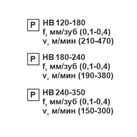 Пластина сменная ромбическая CNMG 120404-JH PC20F «Русский Инструмент» (РИ) Пластина сменная ромбическая CNMG 120404-JH PC20F «Русский Инструмент» (РИ)