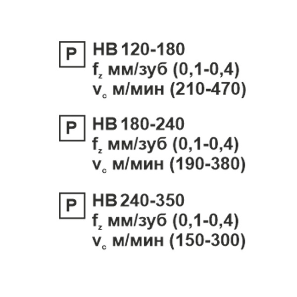 Пластина сменная ромбическая CNMG 120404-JH PC20F «Русский Инструмент» (РИ) Пластина сменная ромбическая CNMG 120404-JH PC20F «Русский Инструмент» (РИ)