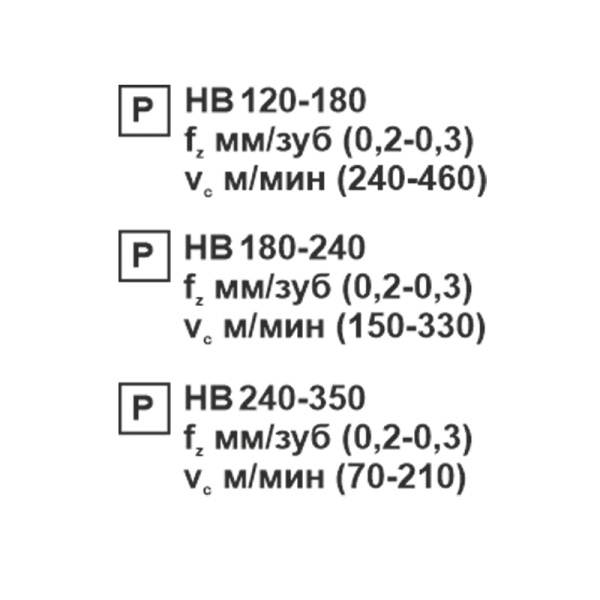 Пластина сменная ромбическая DCMT 11T308-SL PC22M «Русский Инструмент» (РИ) Пластина сменная ромбическая DCMT 11T308-SL PC22M «Русский Инструмент» (РИ)