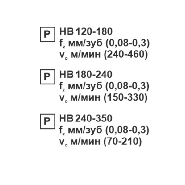 Пластина сменная квадратная SCMT 09T304-OT PC20F «Русский Инструмент» (РИ) Пластина сменная квадратная SCMT 09T304-OT PC20F «Русский Инструмент» (РИ)