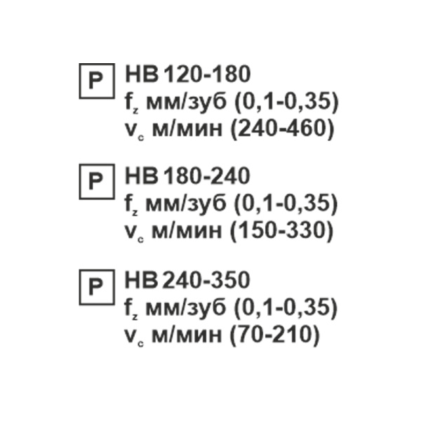 Пластина сменная ромбическая DCMT 070208-MV PC22M «Русский Инструмент» (РИ) Пластина сменная ромбическая DCMT 070208-MV PC22M «Русский Инструмент» (РИ)