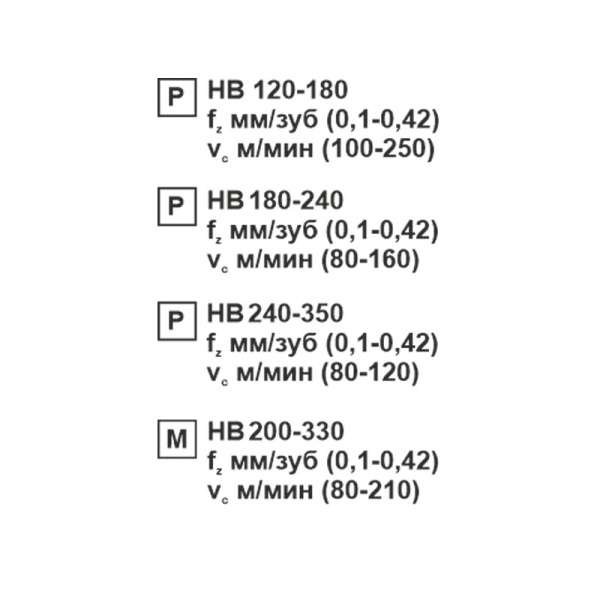 Пластина сменная ромбическая CNMG 160612-MF MP20M «Русский Инструмент» (РИ) Пластина сменная ромбическая CNMG 160612-MF MP20M «Русский Инструмент» (РИ)