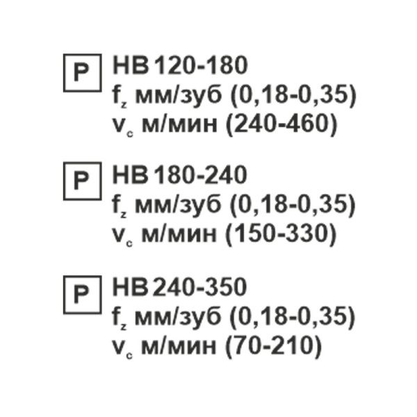 Пластина сменная ромбическая CNMG 120412-PR PC22M «Русский Инструмент» (РИ) Пластина сменная ромбическая CNMG 120412-PR PC22M «Русский Инструмент» (РИ)