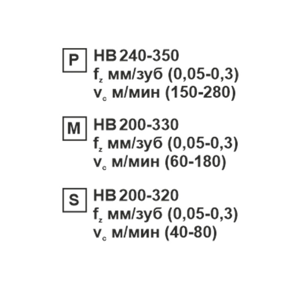 Пластина сменная ромбическая CNMG 120408-CM SP201R «Русский Инструмент» (РИ) Пластина сменная ромбическая CNMG 120408-CM SP201R «Русский Инструмент» (РИ)