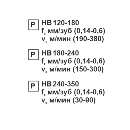 Пластина сменная квадратная SNMG 190616-PR PC22M «Русский Инструмент» (РИ) Пластина сменная квадратная SNMG 190616-PR PC22M «Русский Инструмент» (РИ)