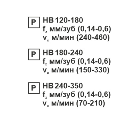 Пластина сменная ромбическая CNMG 190612-PR PC22M «Русский Инструмент» (РИ) Пластина сменная ромбическая CNMG 190612-PR PC22M «Русский Инструмент» (РИ)