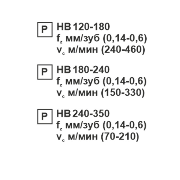 Пластина сменная ромбическая CNMG 190612-PR PC22M «Русский Инструмент» (РИ) Пластина сменная ромбическая CNMG 190612-PR PC22M «Русский Инструмент» (РИ)