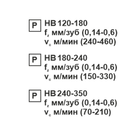 Пластина сменная ромбическая CNMG 120416-PR PC22M «Русский Инструмент» (РИ) Пластина сменная ромбическая CNMG 120416-PR PC22M «Русский Инструмент» (РИ)