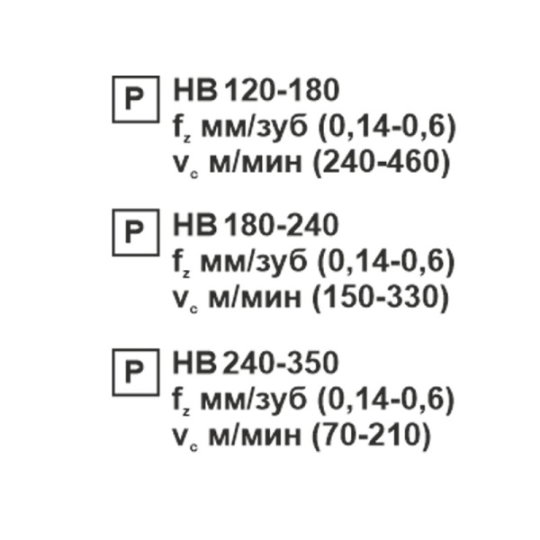 Пластина сменная ромбическая CNMG 120416-PR PC22M «Русский Инструмент» (РИ) Пластина сменная ромбическая CNMG 120416-PR PC22M «Русский Инструмент» (РИ)