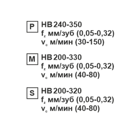Пластина сменная шестигранная WNMG 080408-CF SP201R "ломаный треугольник" «Русский Инструмент» (РИ) Пластина сменная шестигранная WNMG 080408-CF SP201R "ломаный треугольник" «Русский Инструмент» (РИ)