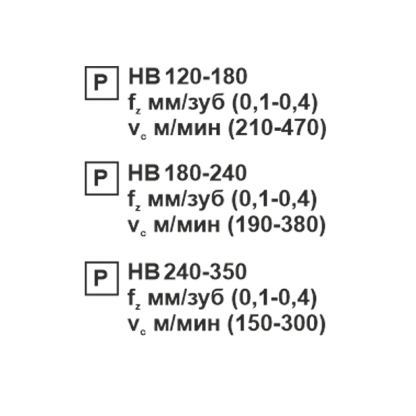 Пластина сменная шестигранная WNMG 080408-DN PC20F "ломаный треугольник" «Русский Инструмент» (РИ) Пластина сменная шестигранная WNMG 080408-DN PC20F "ломаный треугольник" «Русский Инструмент» (РИ)
