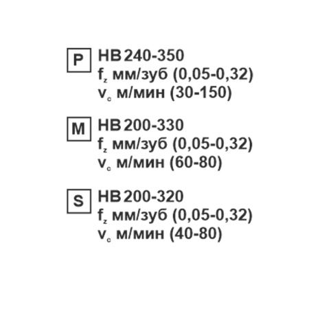 Пластина сменная шестигранная WNMG 080404-CM MP202R "ломаный треугольник" «Русский Инструмент» (РИ) Пластина сменная шестигранная WNMG 080404-CM MP202R "ломаный треугольник" «Русский Инструмент» (РИ)