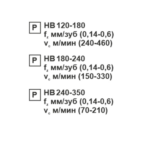 Пластина сменная ромбическая CNMG 190608-PR PC22M «Русский Инструмент» (РИ) Пластина сменная ромбическая CNMG 190608-PR PC22M «Русский Инструмент» (РИ)