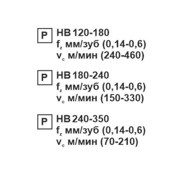 Пластина сменная ромбическая CNMG 190608-PR PC22M «Русский Инструмент» (РИ) Пластина сменная ромбическая CNMG 190608-PR PC22M «Русский Инструмент» (РИ)