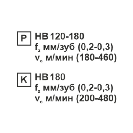 Пластина сменная ромбическая CCMT 060208-SL KC20D «Русский Инструмент» (РИ) Пластина сменная ромбическая CCMT 060208-SL KC20D «Русский Инструмент» (РИ)