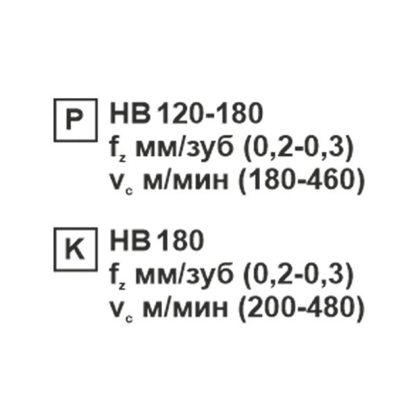 Пластина сменная ромбическая CCMT 060208-SL KC20D «Русский Инструмент» (РИ) Пластина сменная ромбическая CCMT 060208-SL KC20D «Русский Инструмент» (РИ)
