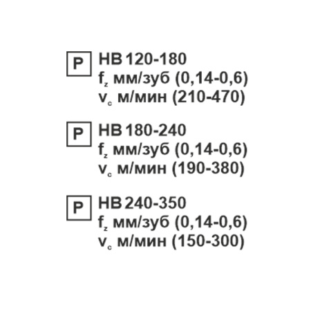 Пластина сменная квадратная SNMG 150616-PR PC20F «Русский Инструмент» (РИ) Пластина сменная квадратная SNMG 150616-PR PC20F «Русский Инструмент» (РИ)