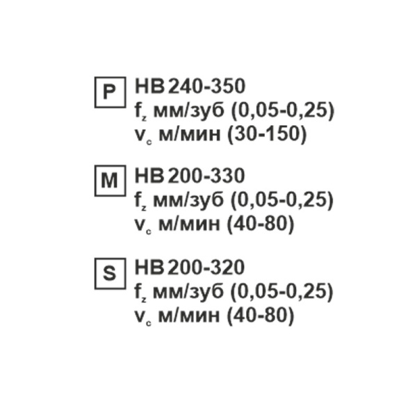 Пластина сменная ромбическая CCMT 09T308-CM MP202R «Русский Инструмент» (РИ) Пластина сменная ромбическая CCMT 09T308-CM MP202R «Русский Инструмент» (РИ)