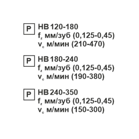 Пластина сменная ромбическая CNMG 160616-OP PC20F «Русский Инструмент» (РИ) Пластина сменная ромбическая CNMG 160616-OP PC20F «Русский Инструмент» (РИ)