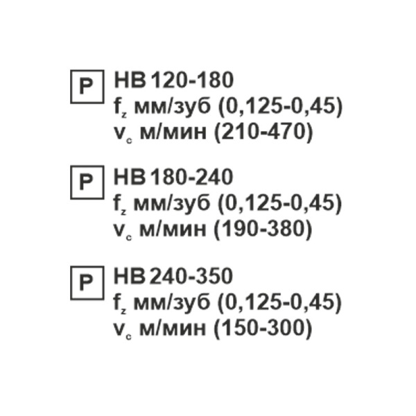 Пластина сменная ромбическая CNMG 160616-OP PC20F «Русский Инструмент» (РИ) Пластина сменная ромбическая CNMG 160616-OP PC20F «Русский Инструмент» (РИ)