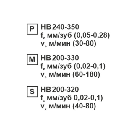 Пластина сменная ромбическая CNMG 120412-CM SP152F «Русский Инструмент» (РИ) Пластина сменная ромбическая CNMG 120412-CM SP152F «Русский Инструмент» (РИ)