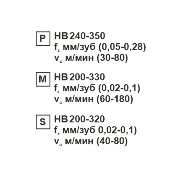Пластина сменная ромбическая CNMG 120412-CM SP152F «Русский Инструмент» (РИ) Пластина сменная ромбическая CNMG 120412-CM SP152F «Русский Инструмент» (РИ)