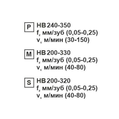 Пластина сменная ромбическая CCMT 120404-XM MP201R «Русский Инструмент» (РИ) Пластина сменная ромбическая CCMT 120404-XM MP201R «Русский Инструмент» (РИ)