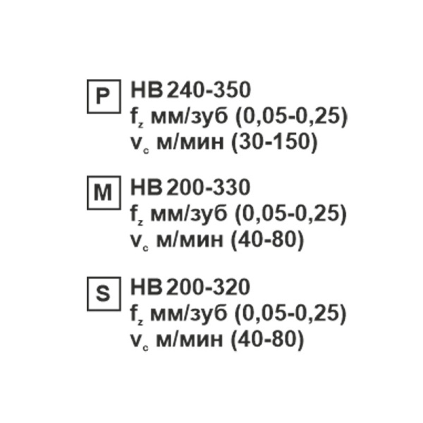 Пластина сменная ромбическая CCMT 120404-XM MP201R «Русский Инструмент» (РИ) Пластина сменная ромбическая CCMT 120404-XM MP201R «Русский Инструмент» (РИ)