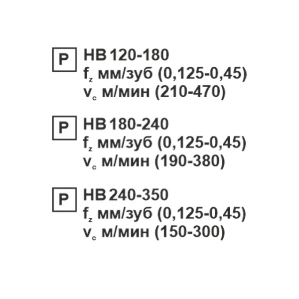 Пластина сменная ромбическая CNMG 190608-OP PC20F «Русский Инструмент» (РИ) Пластина сменная ромбическая CNMG 190608-OP PC20F «Русский Инструмент» (РИ)