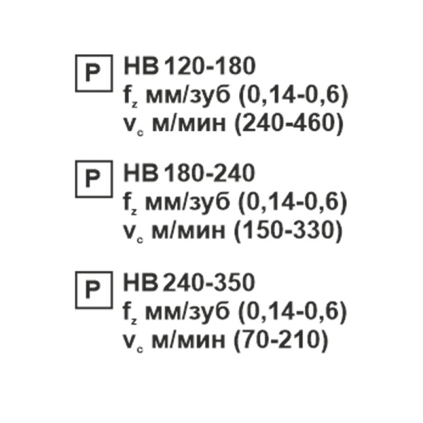 Пластина сменная ромбическая CNMG 190616-PR PC22M «Русский Инструмент» (РИ) Пластина сменная ромбическая CNMG 190616-PR PC22M «Русский Инструмент» (РИ)