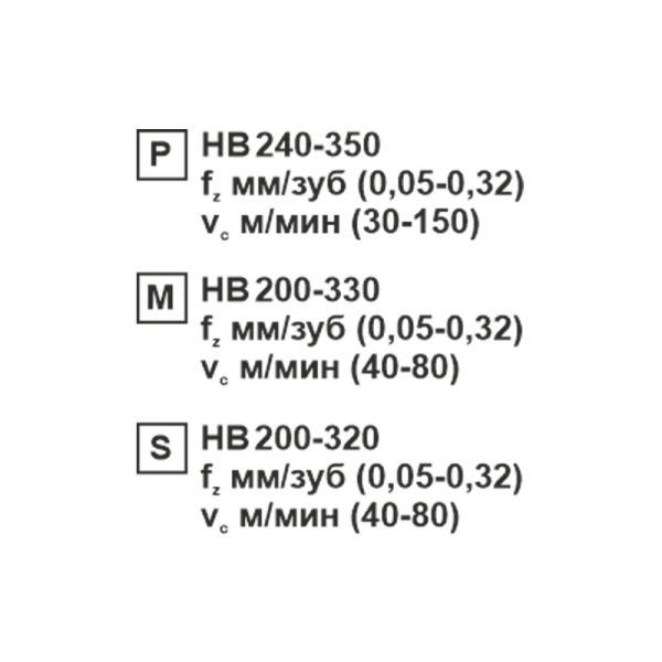 Пластина сменная ромбическая CNMG 120408-CM MP202R «Русский Инструмент» (РИ) Пластина сменная ромбическая CNMG 120408-CM MP202R «Русский Инструмент» (РИ)