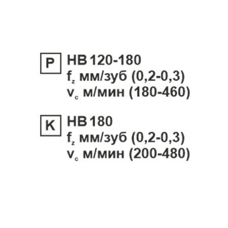 Пластина сменная ромбическая CCMT 120404-SL KC20D «Русский Инструмент» (РИ) Пластина сменная ромбическая CCMT 120404-SL KC20D «Русский Инструмент» (РИ)