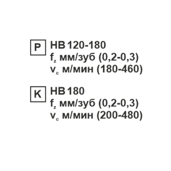 Пластина сменная ромбическая CCMT 120404-SL KC20D «Русский Инструмент» (РИ) Пластина сменная ромбическая CCMT 120404-SL KC20D «Русский Инструмент» (РИ)