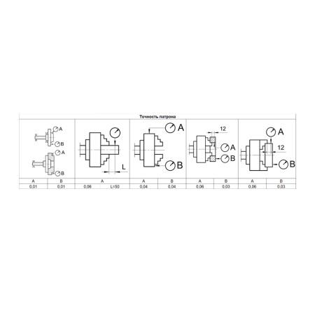 Патрон токарный 125-ПТ 3-x кулачковый (7100-0003П) К11 с обратными кулачками Beltools Патрон токарный 125-ПТ 3-x кулачковый (7100-0003П) К11 с обратными кулачками Beltools