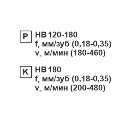 Пластина сменная квадратная SCMT 120412-TR KC20D «Русский Инструмент» (РИ) Пластина сменная квадратная SCMT 120412-TR KC20D «Русский Инструмент» (РИ)