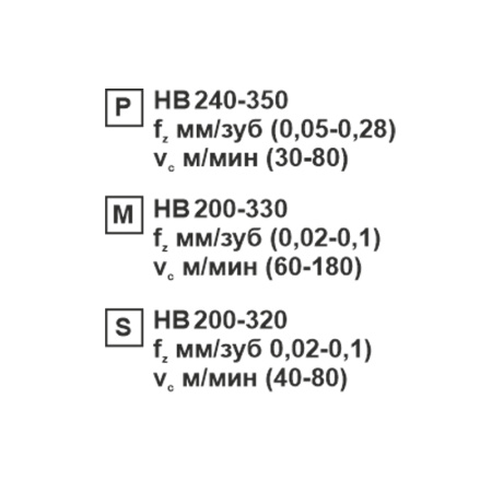 Пластина сменная ромбическая DNMG 150404-CF SP152F «Русский Инструмент» (РИ) Пластина сменная ромбическая DNMG 150404-CF SP152F «Русский Инструмент» (РИ)