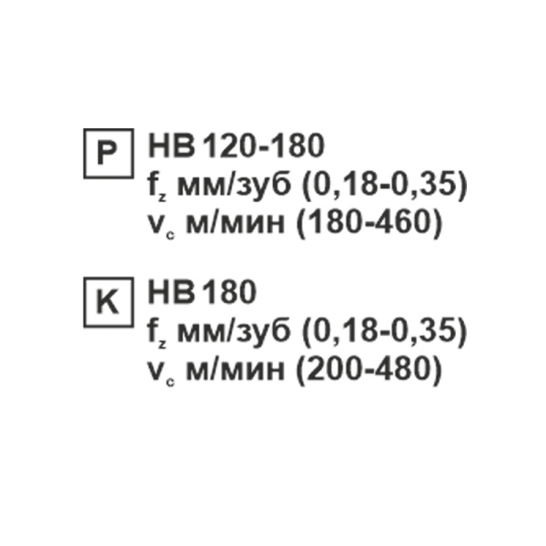 Пластина сменная квадратная SCMT 120412-TR KC20D «Русский Инструмент» (РИ) Пластина сменная квадратная SCMT 120412-TR KC20D «Русский Инструмент» (РИ)