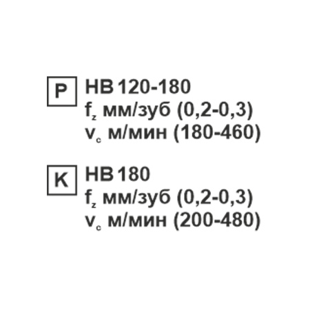 Пластина сменная квадратная SNMA 120408 KC20D «Русский Инструмент» (РИ) Пластина сменная квадратная SNMA 120408 KC20D «Русский Инструмент» (РИ)