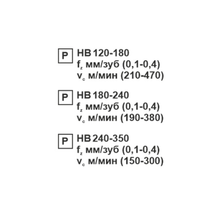 Пластина сменная ромбическая DNMG 150608-MM MP20M «Русский Инструмент» (РИ) Пластина сменная ромбическая DNMG 150608-MM MP20M «Русский Инструмент» (РИ)