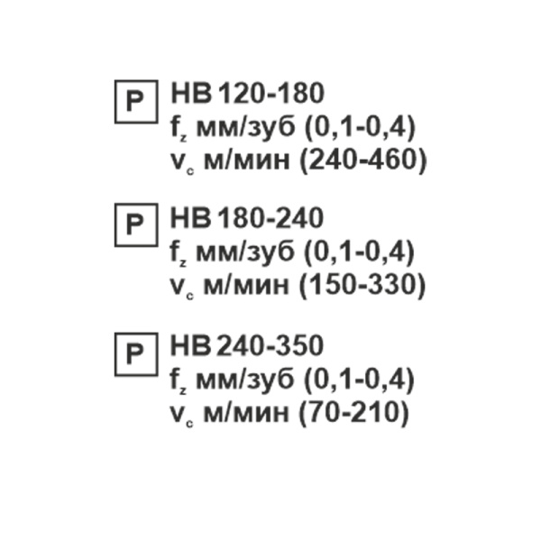 Пластина сменная квадратная SNMG 120404-JH PC22M «Русский Инструмент» (РИ) Пластина сменная квадратная SNMG 120404-JH PC22M «Русский Инструмент» (РИ)
