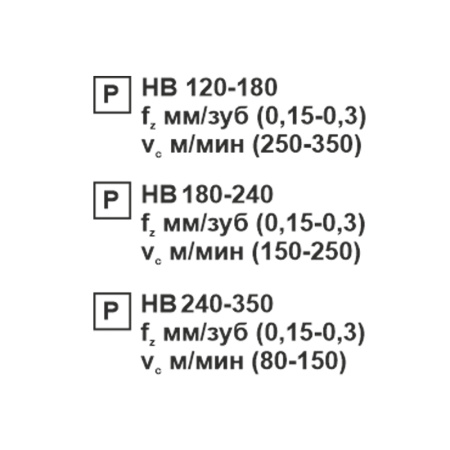 Пластина сменная ромбическая DCMT 11T312-TM PC15F «Русский Инструмент» (РИ) Пластина сменная ромбическая DCMT 11T312-TM PC15F «Русский Инструмент» (РИ)