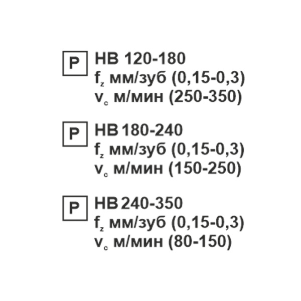 Пластина сменная ромбическая DCMT 11T312-TM PC15F «Русский Инструмент» (РИ) Пластина сменная ромбическая DCMT 11T312-TM PC15F «Русский Инструмент» (РИ)