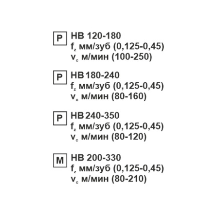 Пластина сменная ромбическая CNMG 190616-OP MP20M «Русский Инструмент» (РИ) Пластина сменная ромбическая CNMG 190616-OP MP20M «Русский Инструмент» (РИ)