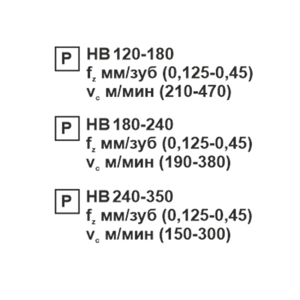 Пластина сменная ромбическая CNMG 160608-OP PC20F «Русский Инструмент» (РИ) Пластина сменная ромбическая CNMG 160608-OP PC20F «Русский Инструмент» (РИ)
