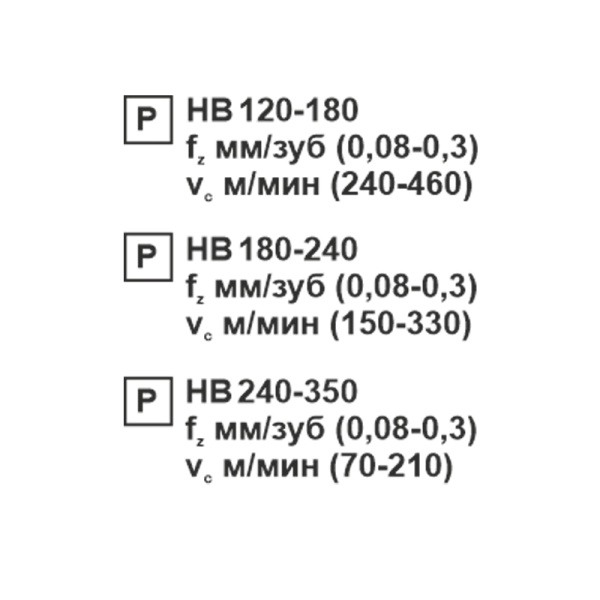 Пластина сменная шестигранная WNMG 060408-PF PC22M "ломаный треугольник" «Русский Инструмент» (РИ) Пластина сменная шестигранная WNMG 060408-PF PC22M "ломаный треугольник" «Русский Инструмент» (РИ)