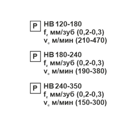 Пластина сменная ромбическая CCMT 09T304-SL PC20F «Русский Инструмент» (РИ) Пластина сменная ромбическая CCMT 09T304-SL PC20F «Русский Инструмент» (РИ)
